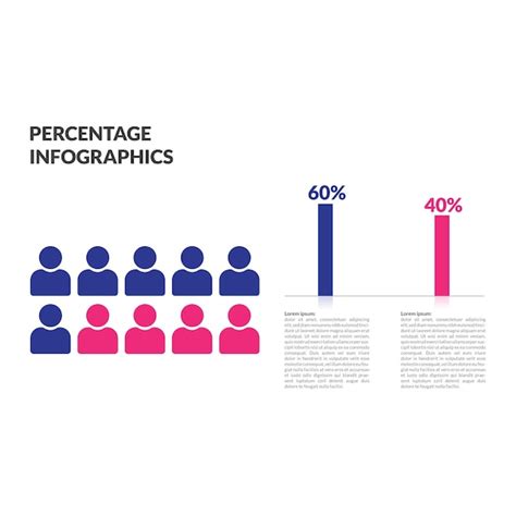 Premium Vector | Infographics Percentage graph pie chart template