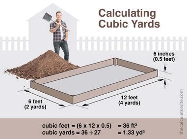 Yard Of Concrete Cubic Yard Of Concrete How Many Cubic Feet, 48% OFF