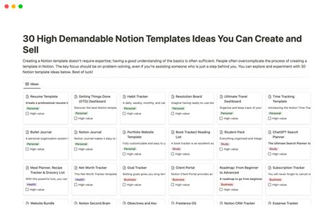 The Ultimate Guide To Notion Templates