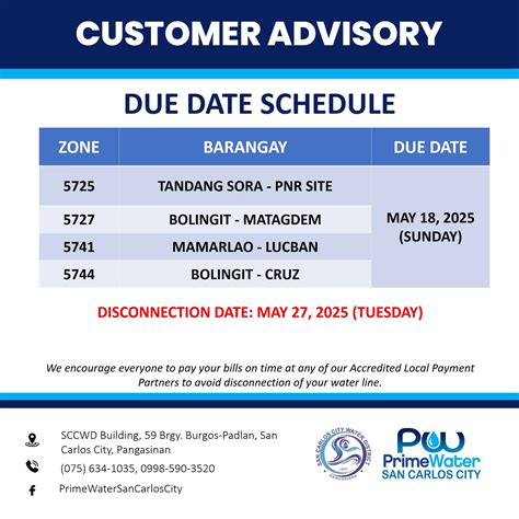 The unexpected north line schedule update that caught everyone by surprise 17