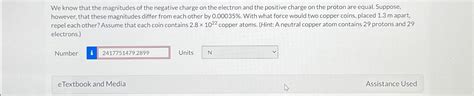 Solved We know that the magnitudes of the negative charge on | Chegg.com