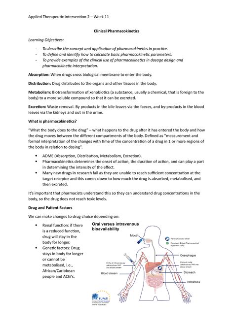 Clinical Pharmacokinetics Clinical Pharmacokinetics Learning