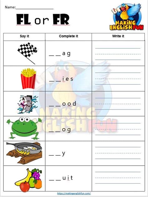 Consonant Blends Scramble Worksheets Editablemaking English Fun