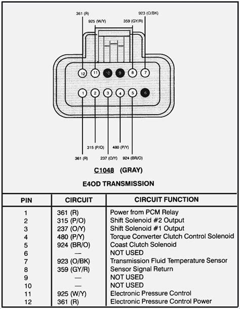 76 Ford Eec Wiring Diagram