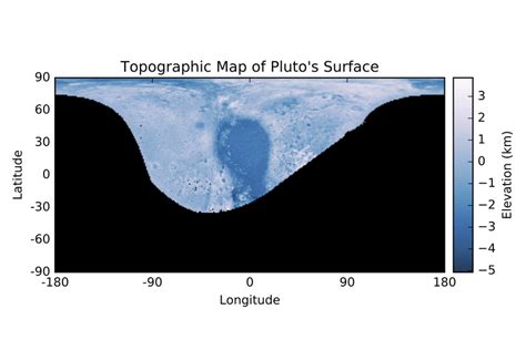 Previously published topographic map of Pluto's encounter hemisphere... | Download Scientific ...