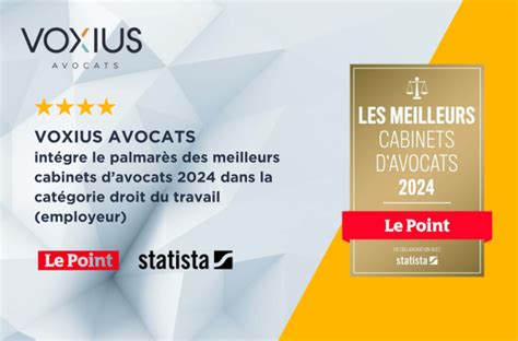 Voxius distingué par le magazine Le Point dans les meilleurs cabinets d