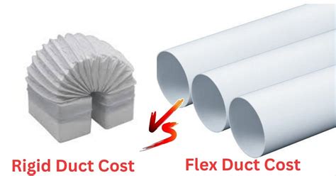 Ducting And Ventilation Supplies