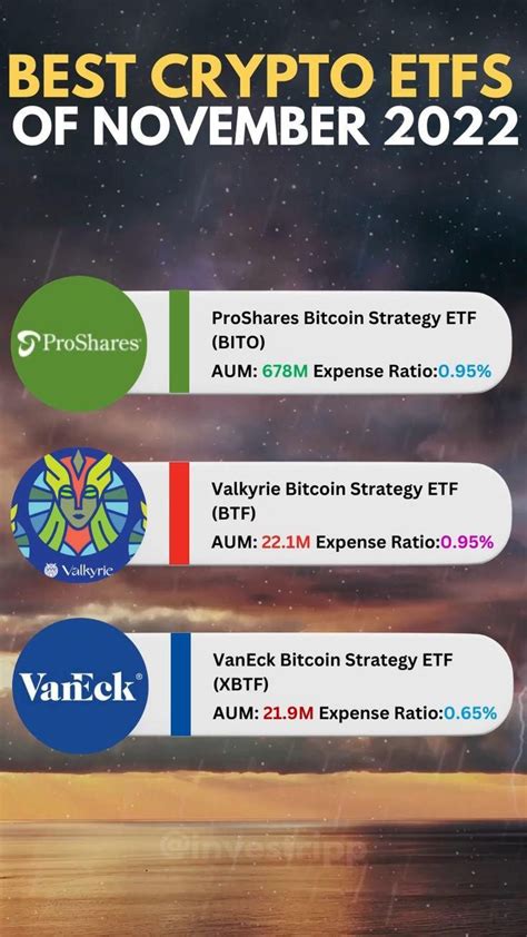 Best Crypto Etfs Of November Video Investing Best Crypto