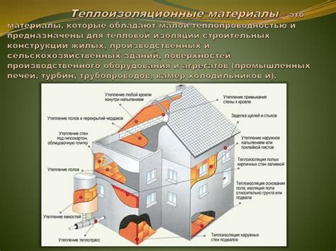 Теплоизоляционные материалы - презентация онлайн