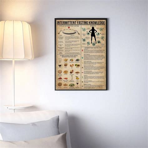 Intermittent Fasting Manual Vintage