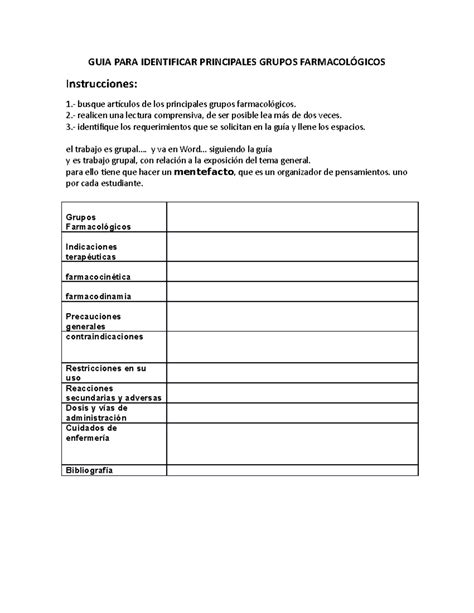 GUIA PARA Identificar LOS Farmacos - GUIA PARA IDENTIFICAR PRINCIPALES