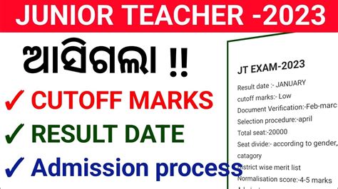 Jt Exam Result Date 2023 24 Jt Result Date 2023 24 Jt Exam Result 2023