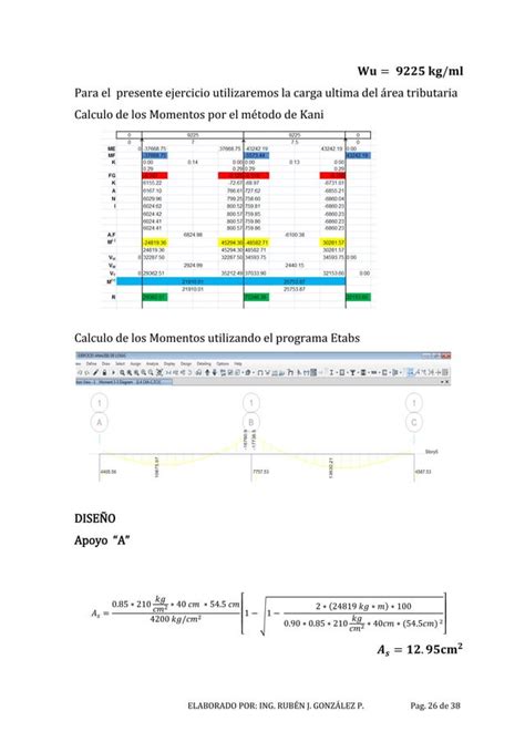 Procedimento Para El Calculo De Elementos Sometidos A Flexion Losas Y