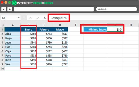 Como Se Calcula El Maximo En Excel Printable Templates Free