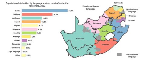 These are the most spoken languages in South Africa – BusinessTech