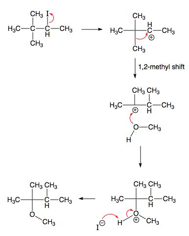 Complete The Following Mechanism Involving Iodo Dimethylbutane