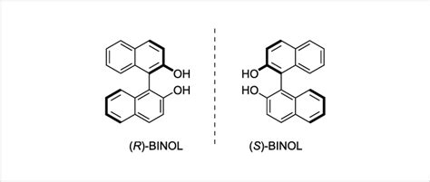 Molecular Structures Of R BINOL Left And S BINOL Right