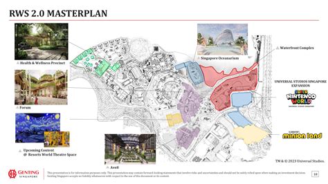 Universal Studios Singapore expansion construction updates