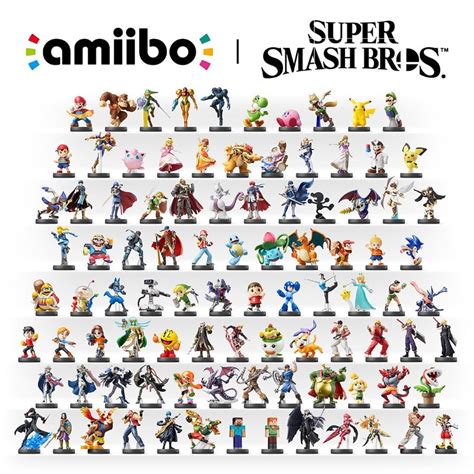 Nintendo Prezentuje Wszystkie Smash Bros Ultimate Amiibo W Nowej