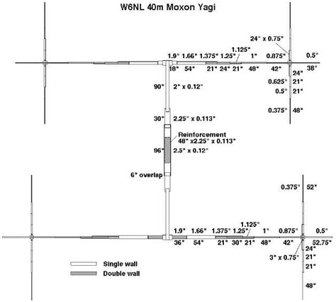 W Nl M Moxon Yagi Ham Radio Ham Radio Antenna Radio Antenna