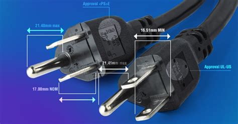 North American & Japanese Electric Plug Difference