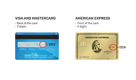 ¿cuál Es El Código De Seguridad De American Express