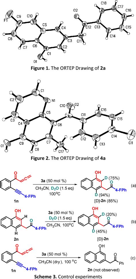 Pdf Thiazolium Salt Catalyzed C C Triple Bond Cleavage For Accessing