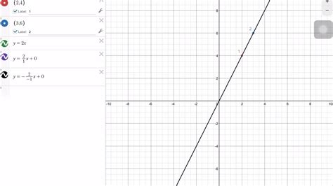 Using Desmos To Check Our Answers With Linear Equations Linear