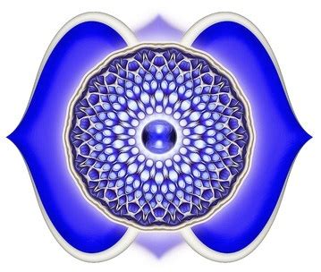 Third eye - Pineal Gland Activation