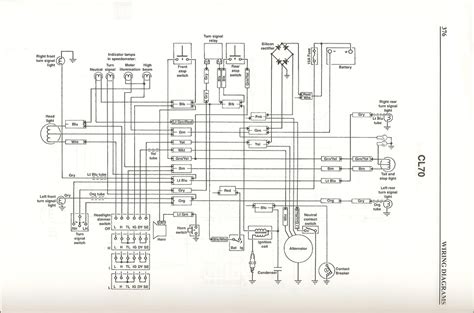 Honda Crf Wiring Diagram