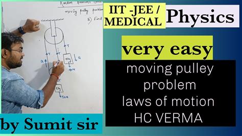 Moving Pulley Problem HC Verma Laws Of Motion IIT JEE Medical