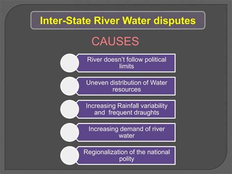 Inter State River Water Disputes In India