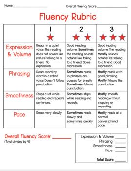 Fluency Rubric Student Friendly Language By The Book Buttefly Tpt