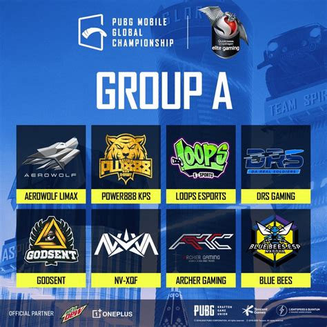 How To Watch The Pubg Mobile Global Championship Season Zero Dot Esports