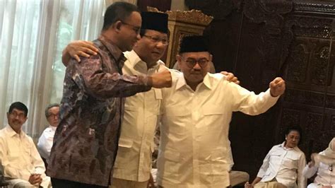 Survei Prc Ppi Simulasi Capres Cawapres Duet Prabowo Anies Terkuat