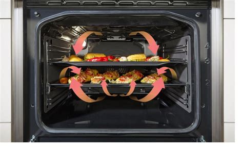 GORENJE GKS5B70CLI Funkcja Pizza Termoobieg Kuchnia - niskie ceny i ...
