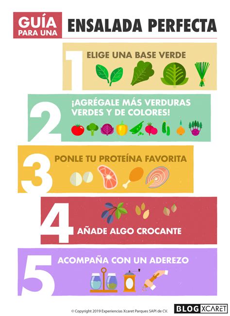 Guía para preparar una ensalada saludable Blog Xcaret Lee sobre