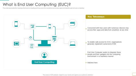 Computer Virtualization What Is End User Computing EUC Sample PDF