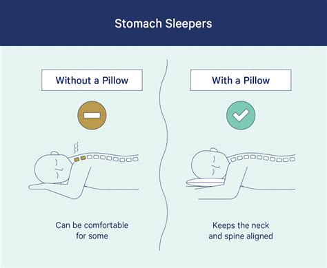 What Happens To Your Body When You Sleep Without A Pillow Meaning Of