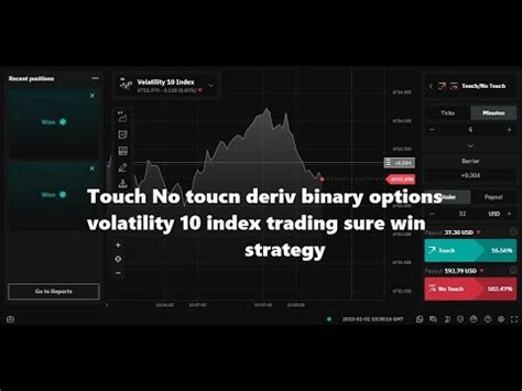 Touch No Touch Deriv Binary Options Volatility 10 Index Trading Sure