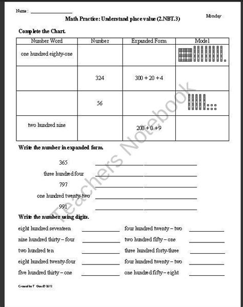 Common Core Sheets Expanded Form