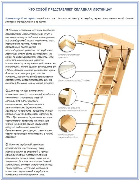 Лестница на чердак раскладная металл