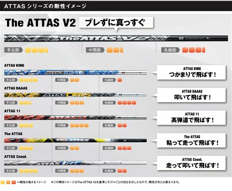 Ust Mamiya The Attas V2 Liongolf