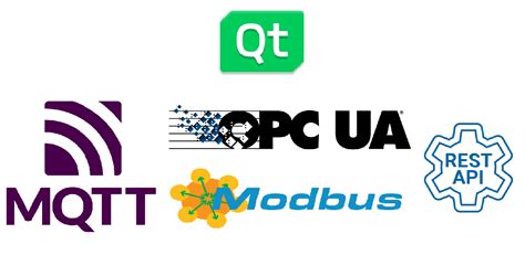 How To Use Mqtt Opc Ua Modbus And Rest Api Curl For Communication In