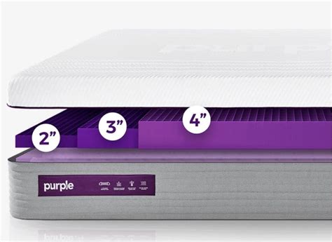 Original Purple Mattress Vs Purple 2 Purple 3 And Purple 4 Mattress