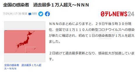 緊急事態宣言と東京五輪 にこにこ津田整体院ブログ〜江別厚別の腰痛骨盤矯正