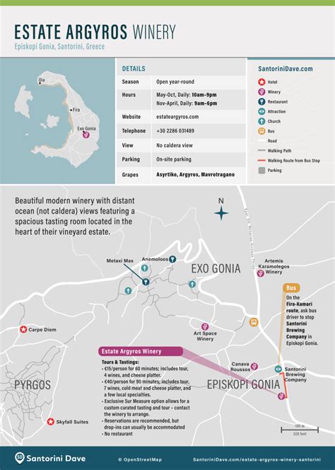Estate Argyros In Santorini Winery Review With Photos And Map