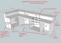 Drawing Details Ideas Counter Design Bar Counter Design Diy Home Bar