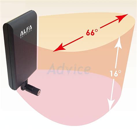 Antenna Indoor Omni Dbi Alfa Apa M Ghz Ghz