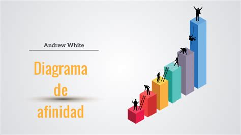 Diagrama De Afinidad By Andrew White On Prezi